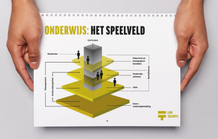 Onderwijs: het speelveld. L&D Talents